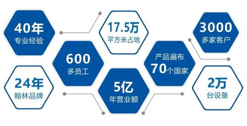 翰林航宇 領跑智能化固體裝備系統集成新范式